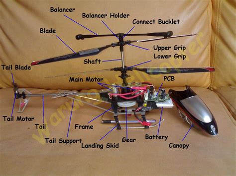 remote control helicopter parts list